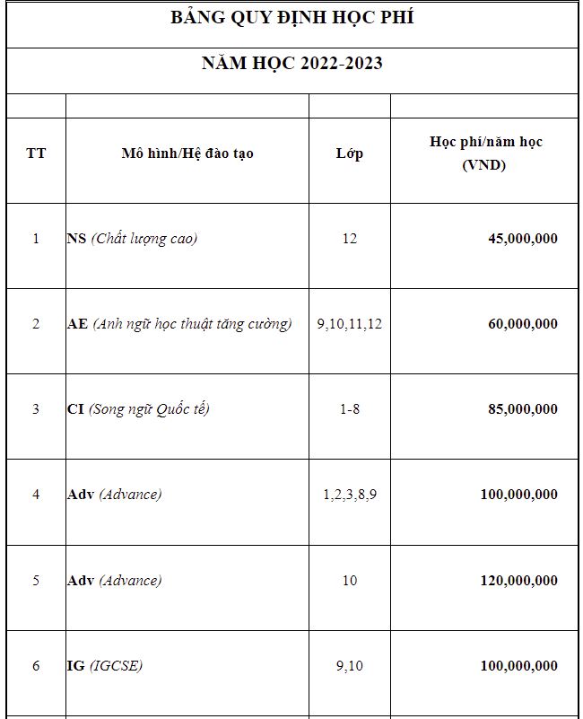 Điểm danh các trường THCS tư thục, quốc tế tại quận Cầu Giấy: Có 1 trường siêu hot, 3 năm liên tiếp có lớp 100% đỗ trường chuyên - Ảnh 3. Điểm danh các trường THCS tư thục, quốc tế tại quận Cầu Giấy: Có 1 trường siêu hot, 3 năm liên tiếp có lớp 100% đỗ trường chuyên - Ảnh 3.