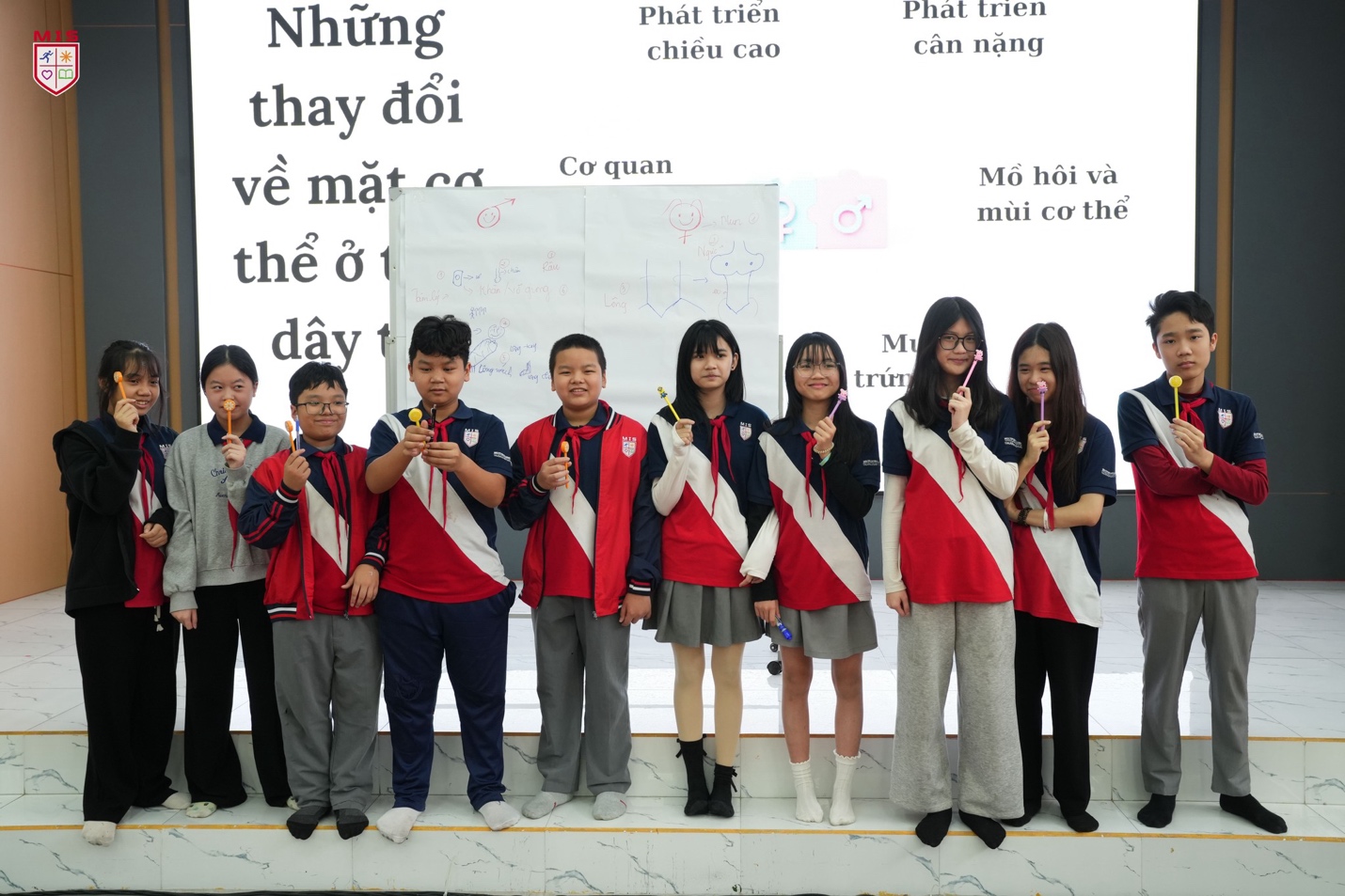 HIỂU BẢN THÂN ĐỂ HẠNH PHÚC