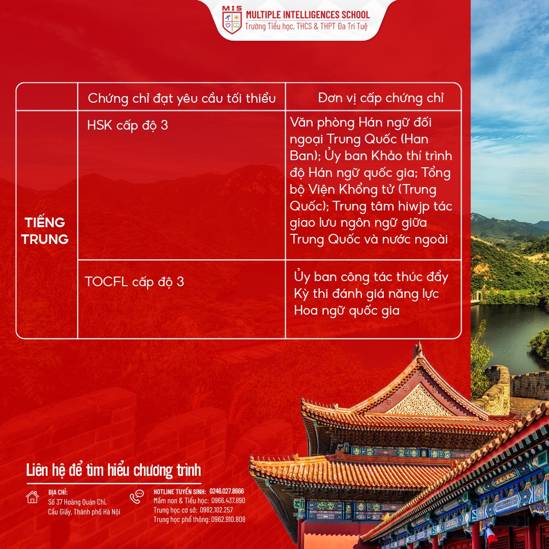 MIỄN THI NGOẠI NGỮ TỐT NGHIỆP THPT 2026