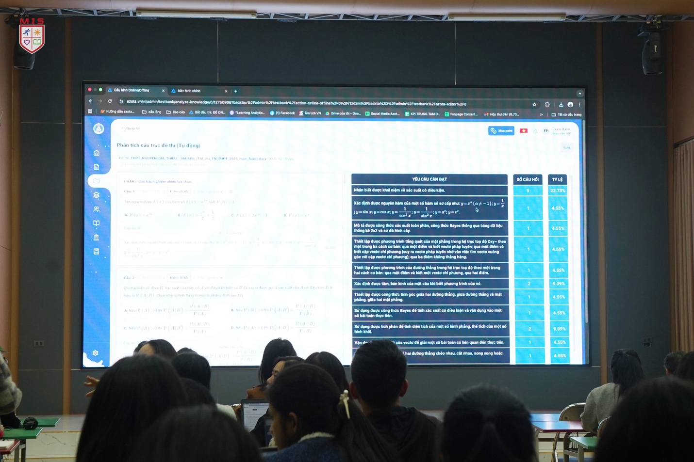 MIS ĐẨY MẠNH ỨNG DỤNG CÔNG NGHỆ VÀ AI TRONG GIẢNG DẠY