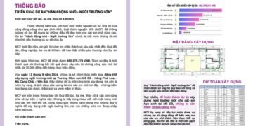 THÔNG BÁO TRIỂN KHAI DỰ ÁN “HÀNH ĐỘNG NHỎ – NGÔI TRƯỜNG LỚN”
