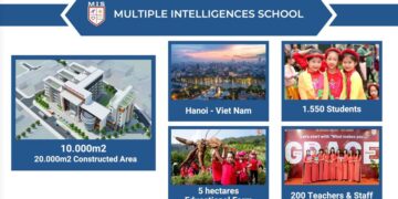 BÁO CÁO KHOA HỌC “GROWING IN GRACE – MIS 2023” – TẠI HỘI NGHỊ GIÁO DỤC QUỐC TẾ LẦN THỨ 22 (HAWAII, HOA KỲ)