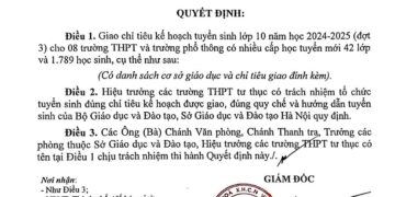 THÔNG BÁO CHỈ TIÊU LỚP 10 NĂM HỌC 2024-2025