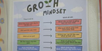 KHÁM PHÁ GÓC BÌNH AN CỦA MISERS