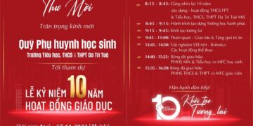 THƯ MỜI LỄ KỶ NIỆM 10 NĂM MIS – KHỞI TẠO TƯƠNG LAI