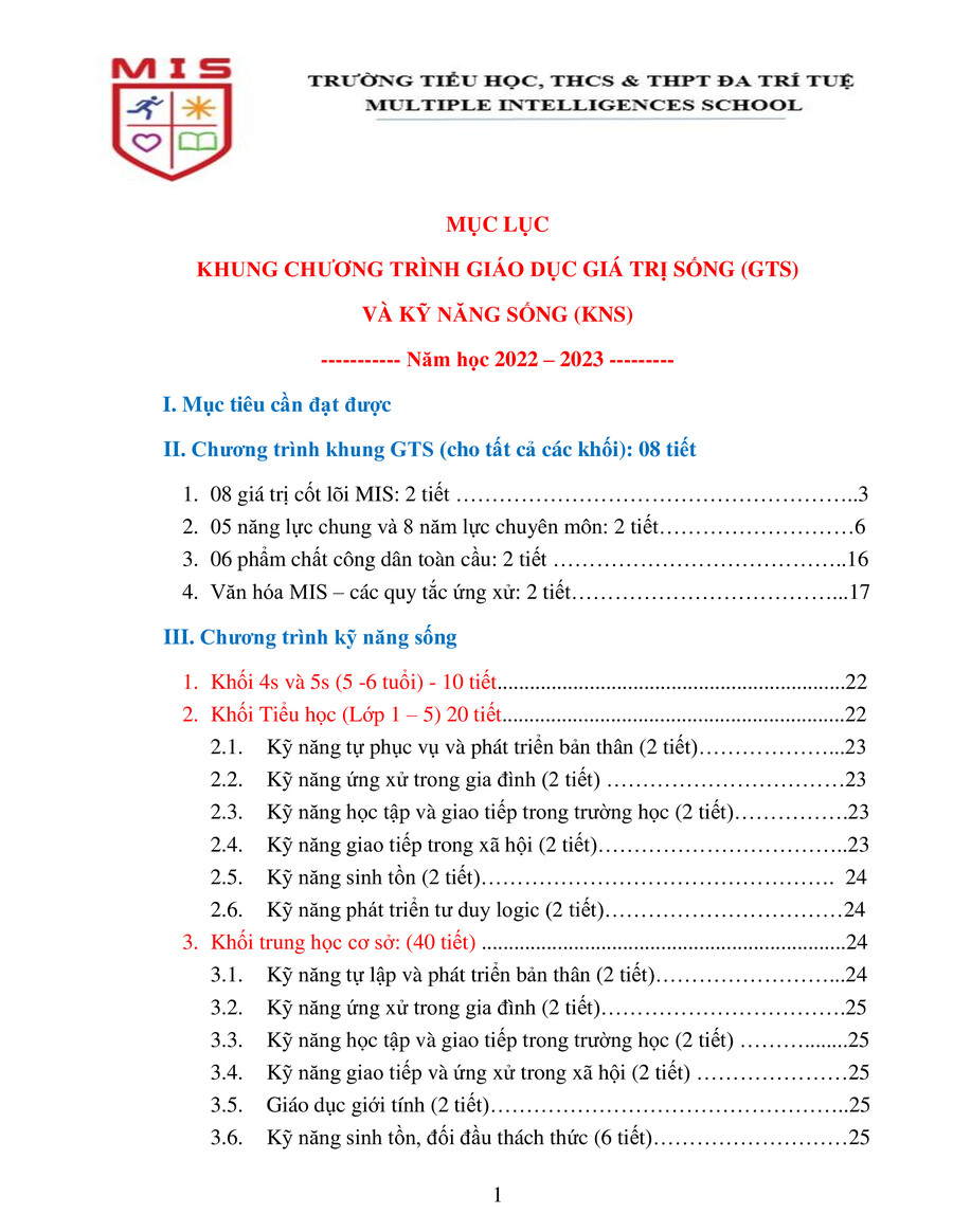 CHƯƠNG TRÌNH KỸ NĂNG SỐNG NĂM HỌC 2023-2024