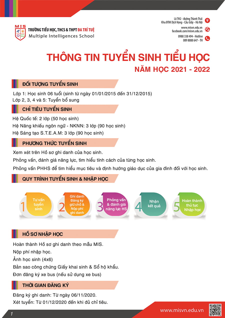 TUYỂN SINH TIỂU HỌC NĂM HỌC 2021 – 2022