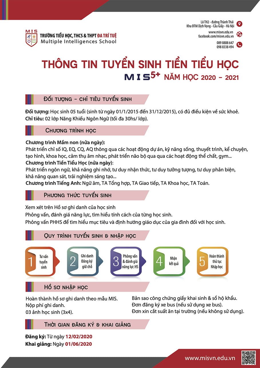 Tuyển sinh Tiền Tiểu học năm học 2021-2022
