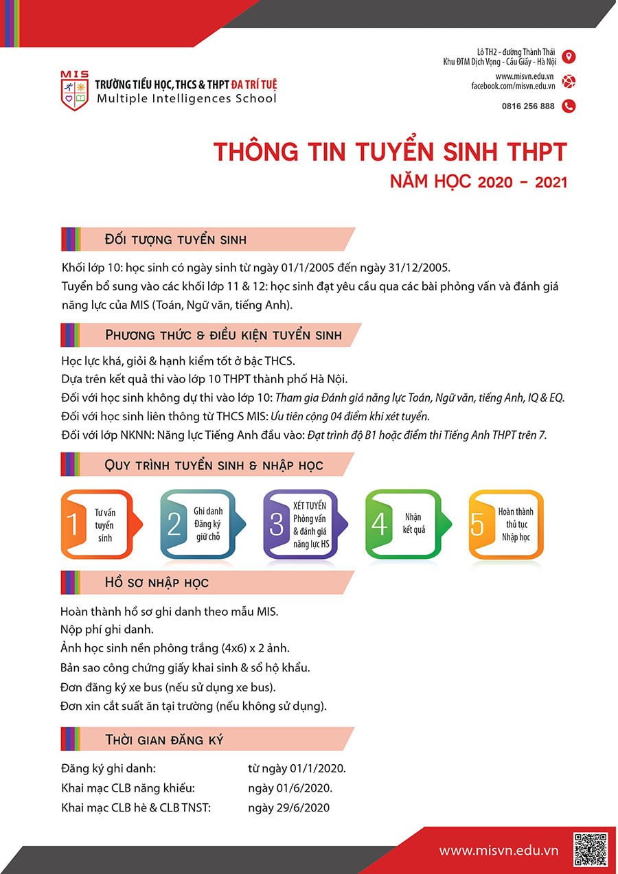 Thông tin tuyển sinh THPT năm học 2020-2021