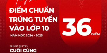 CÔNG BỐ ĐIỂM CHUẨN VÀO LỚP 10 MIS NĂM HỌC 2024-2025