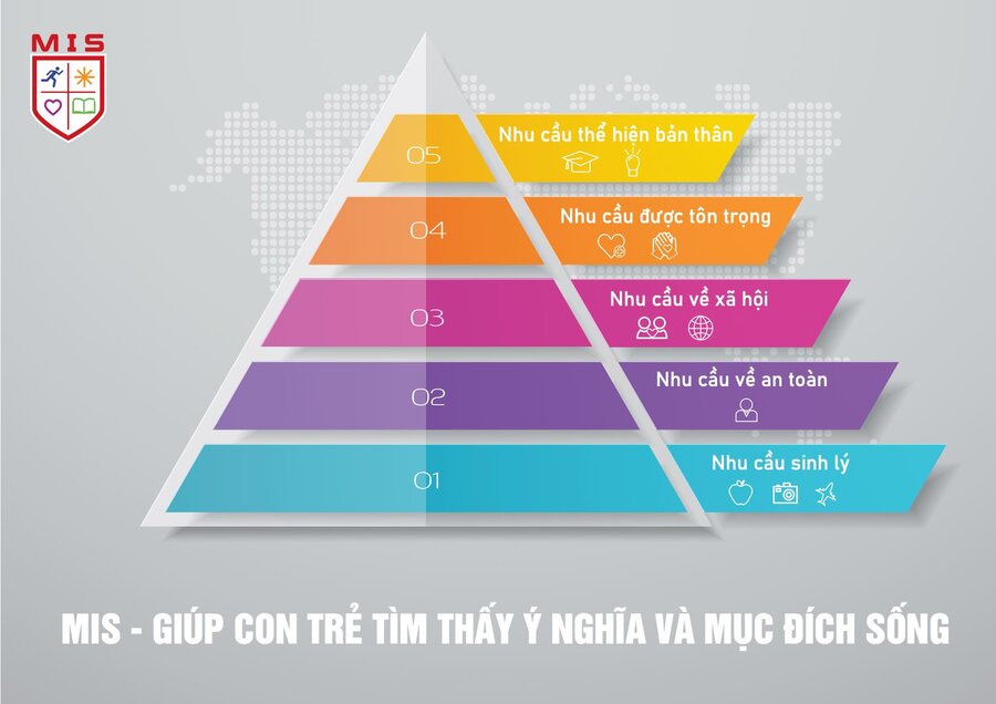 HÃY ĐỂ TRẺ TỰ KIẾN TẠO CUỘC SỐNG CỦA MÌNH TỰ KIẾN TẠO TƯƠNG LAI HẠNH PHÚC