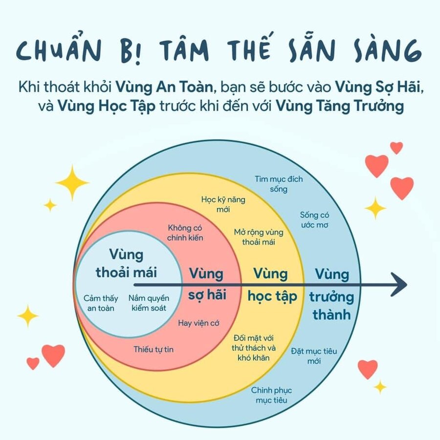 LẮNG NGHE VÀ THẤU HIỂU, MỖI NGÀY NHIỀU YÊU THƯƠNG