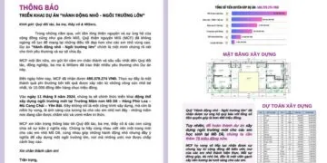 THÔNG BÁO TRIỂN KHAI DỰ ÁN “HÀNH ĐỘNG NHỎ – NGÔI TRƯỜNG LỚN”