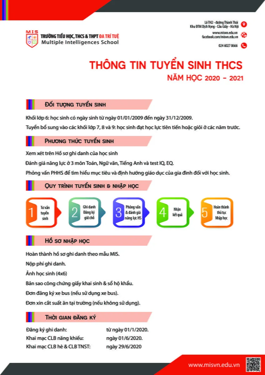 Thông tin tuyển sinh THCS năm học 2020-2021