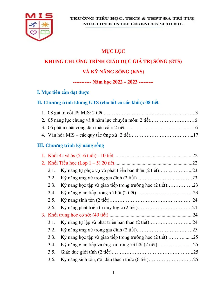 CHƯƠNG TRÌNH KỸ NĂNG SỐNG NĂM HỌC 2023-2024