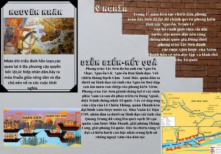 Ôn tập Lịch sử với Inforgraphics của MISer – tại sao không?