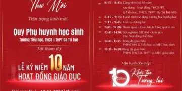 THƯ MỜI LỄ KỶ NIỆM 10 NĂM MIS – KHỞI TẠO TƯƠNG LAI