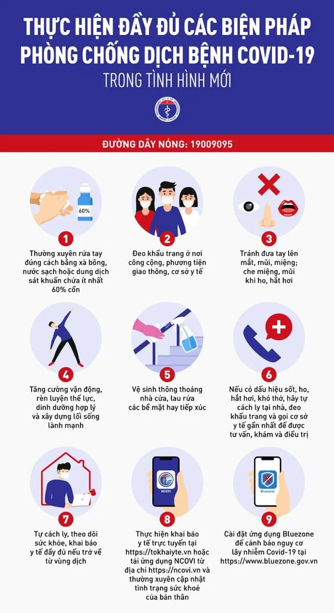 9 BIỆN PHÁP MỚI NHẤT PHÒNG CHỐNG DỊCH COVID-19 NGƯỜI DÂN CẦN BIẾT