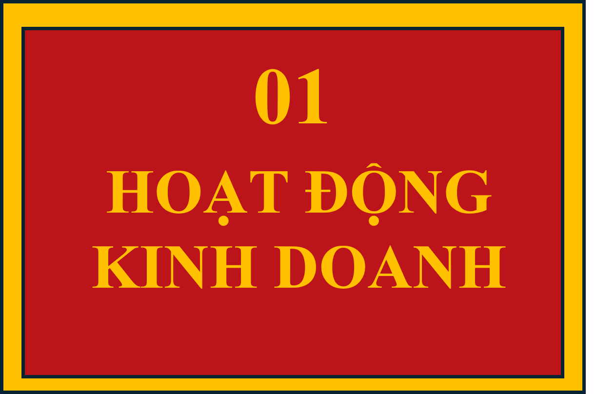 An Minh (Dữ liệu mẫu)