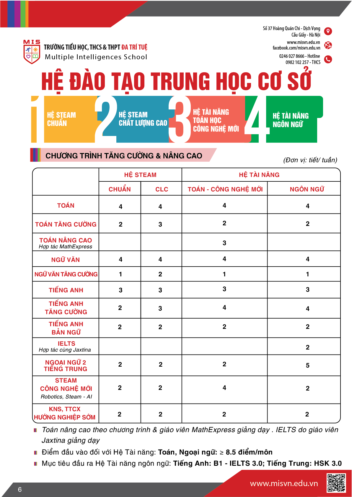 Thông tin tuyển sinh Trung học cơ sở năm học 2026-2027