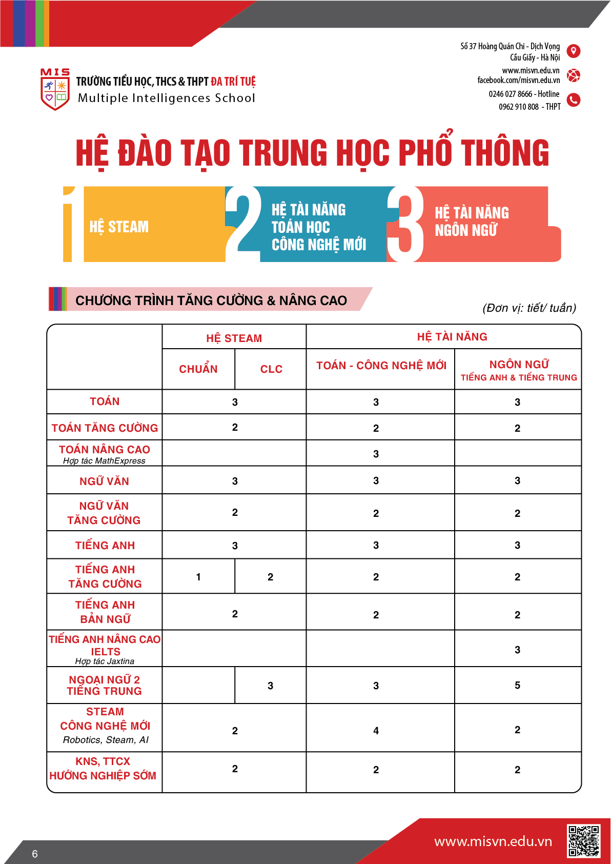 Thông tin tuyển sinh Trung học phổ thông năm học 2026-2027