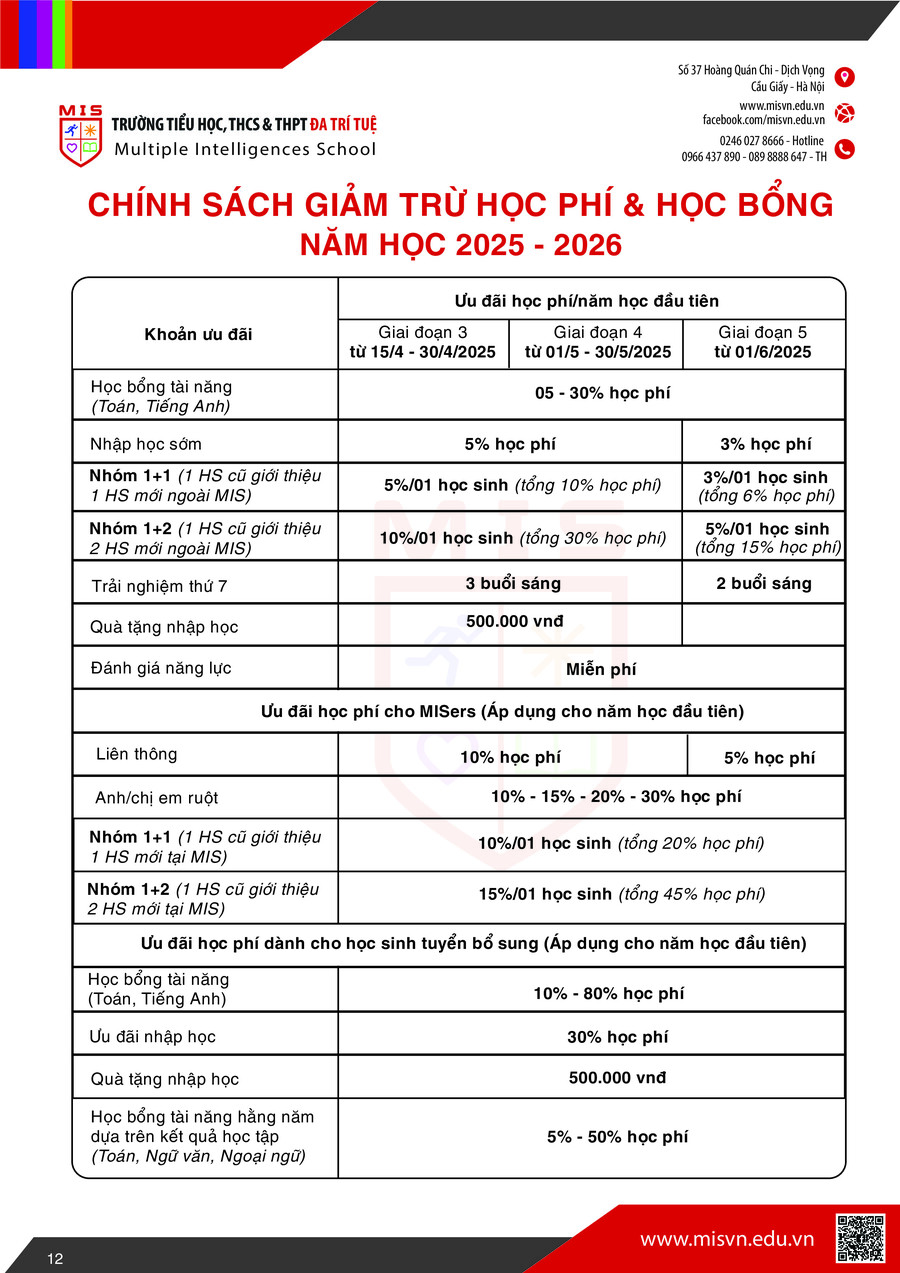 Thông tin tuyển sinh Tiểu học năm học 2026-2027